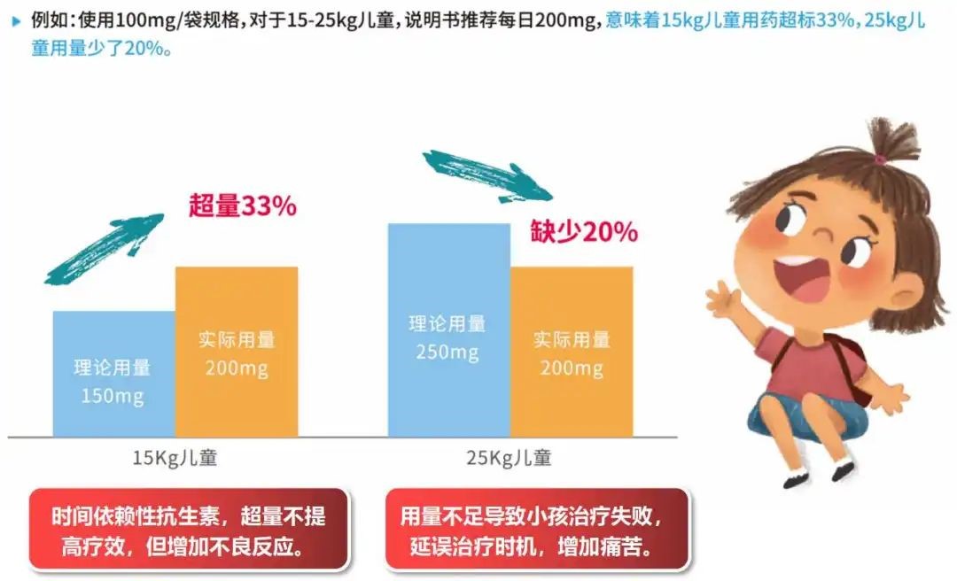 ertongyaohuiyi02.jpg ertongyaohuiyi02.jpg
