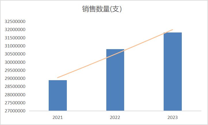 20230908134711883.png 20230908134711883.png