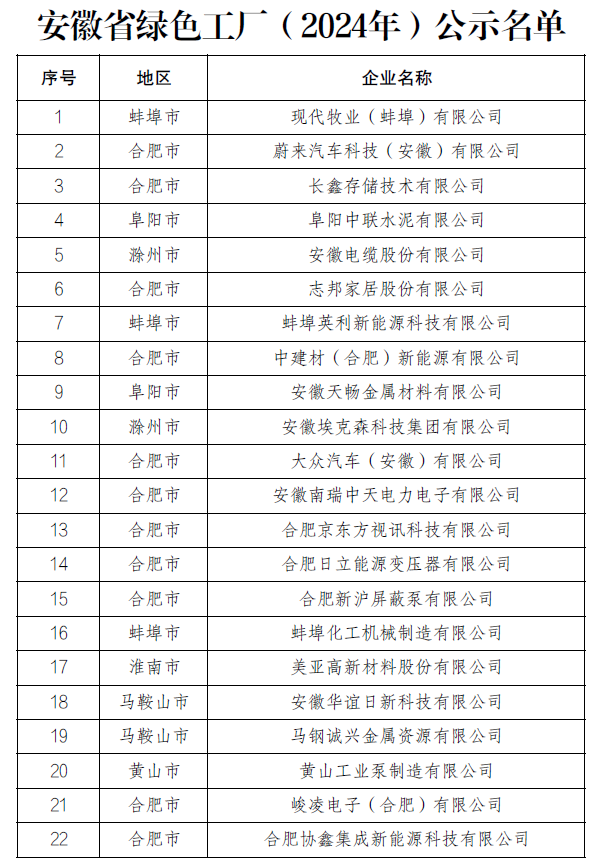 微信图片_20240710162311.png 微信图片_20240710162311.png